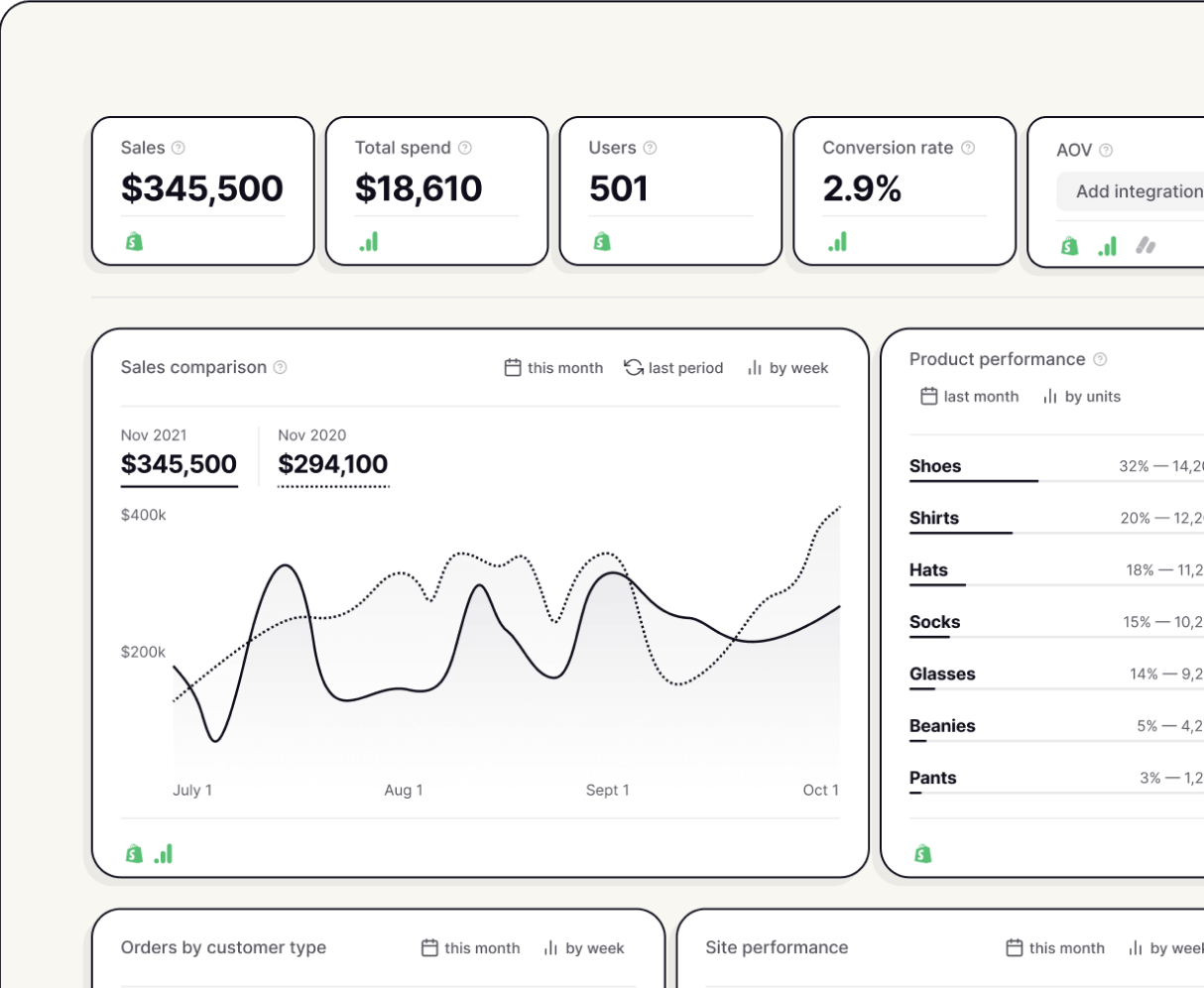 business-analytics